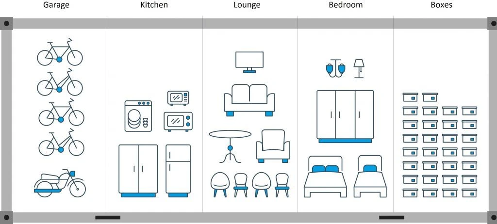 Container shipping prices - 20ft container